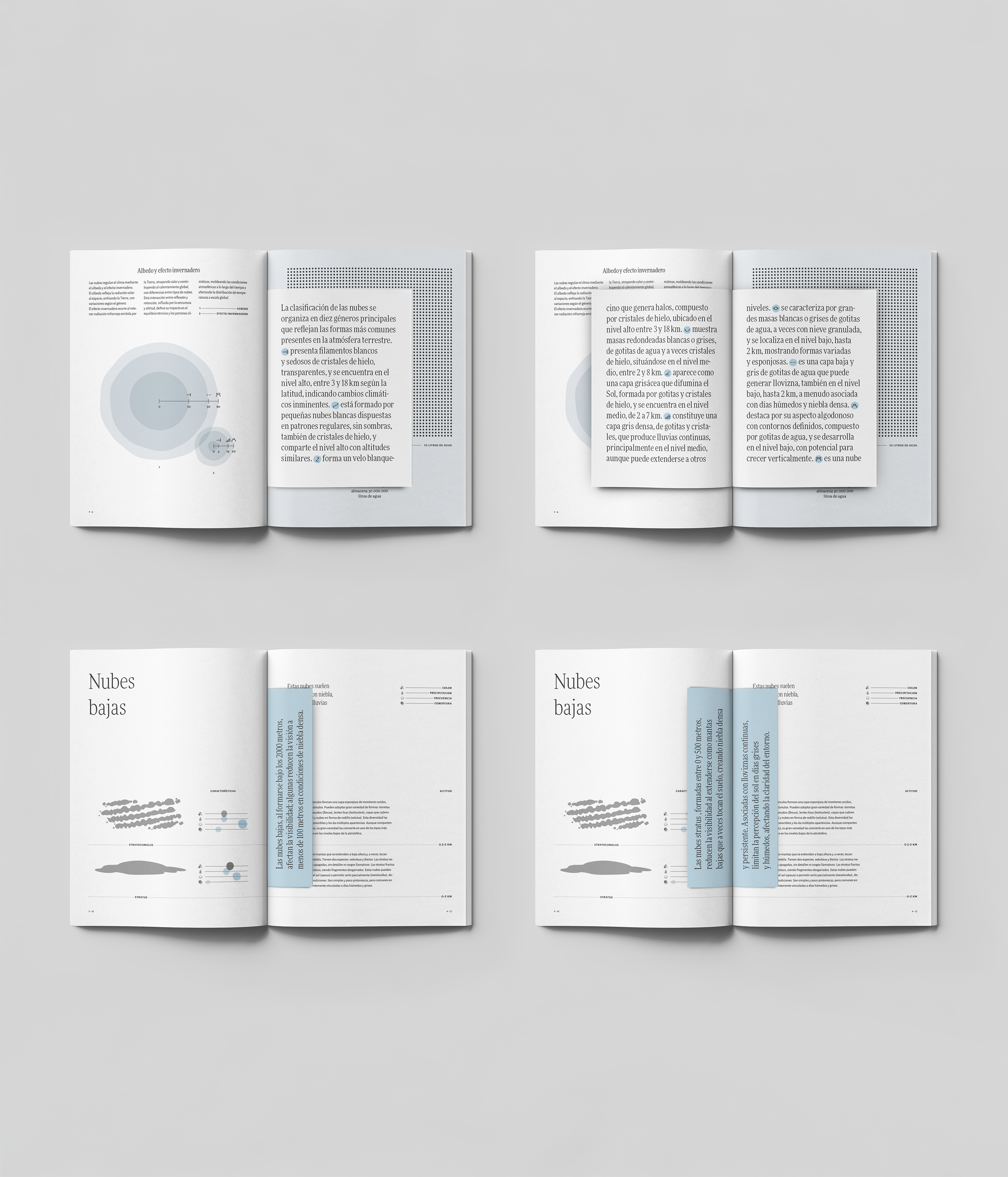 Las nubes: Una guía para la observación de nubes