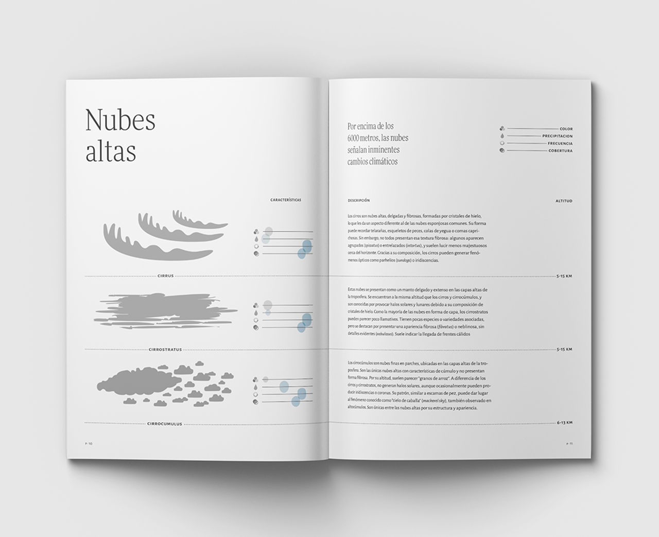 Las nubes: Una guía para la observación de nubes