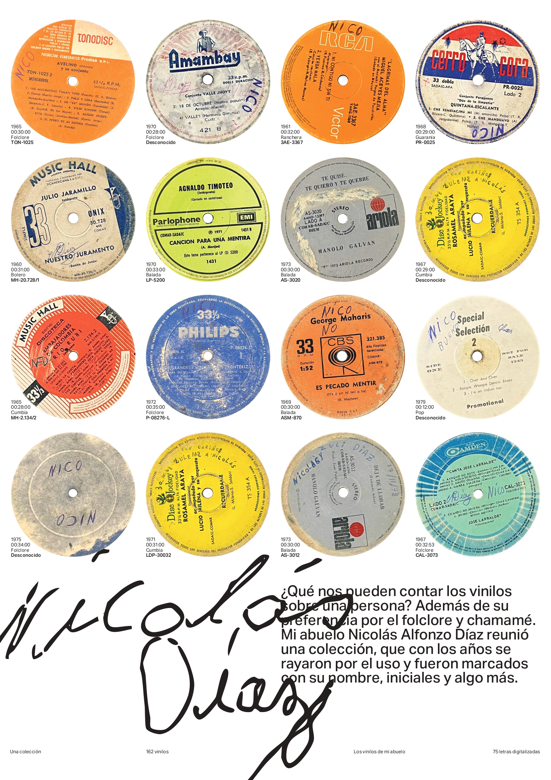 Los vinilos de mi abuelo